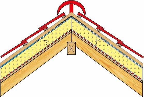 Verlegung im Verbund Vollflächige Verlegung puren Dachdämmelemente für das Steildach werden parallel zur Traufe reihenweise von unten nach oben, mindestens ab Außenkante Mauerkrone verlegt.
