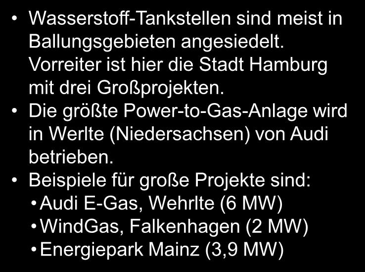 Power-to-Gas-Projekte Auch im Bereich Power-to-Gas/Liquid gibt es in Deutschland knapp über 20 Projekte.