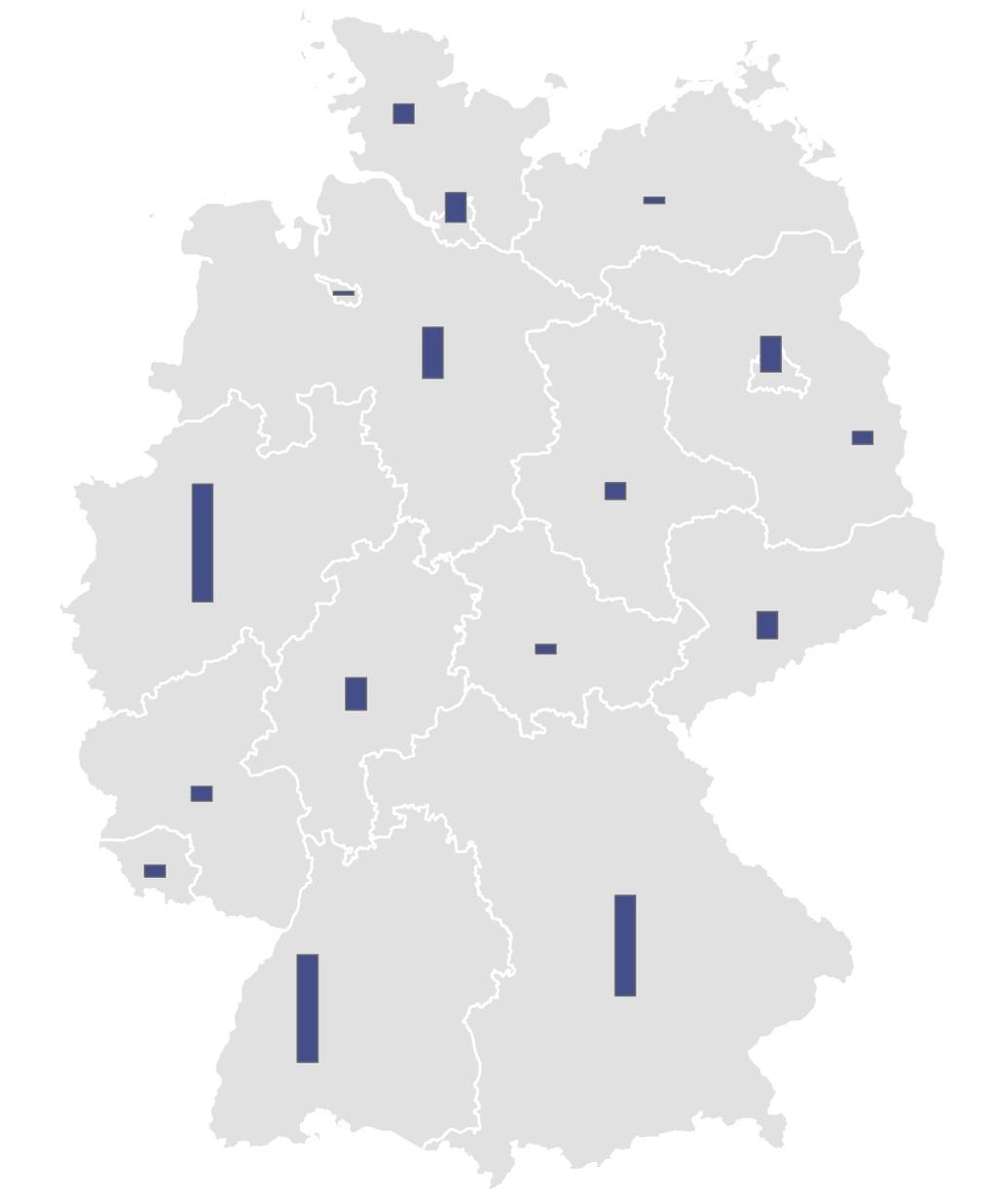 CATI, n = 2.000 / CAWI, n = 3.000 BadenWürttemberg 824.376 Bayern 774.810 Berlin 272.605 Brandenburg 99.286 Bremen 28.
