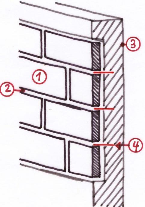 Betonoberfläche Die Betonoberfläche hängt von folgenden Faktoren oder Massnahmen ab: Schalungsart: (vor dem Betonieren) Fachgerechte Schalung erstellen. Sauber und stabile Ausführung.