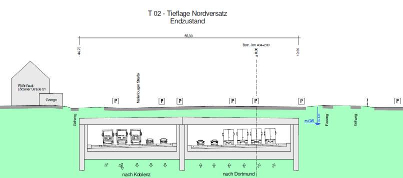 Variante T02 Tunnel Nordversatz Achsversatz von 19 m nach Norden Mindestradien Rmin = 900 m erforderlich um Flächennutzung nach Norden zu beschränken Lärm: nicht untersucht Luft: nicht untersucht