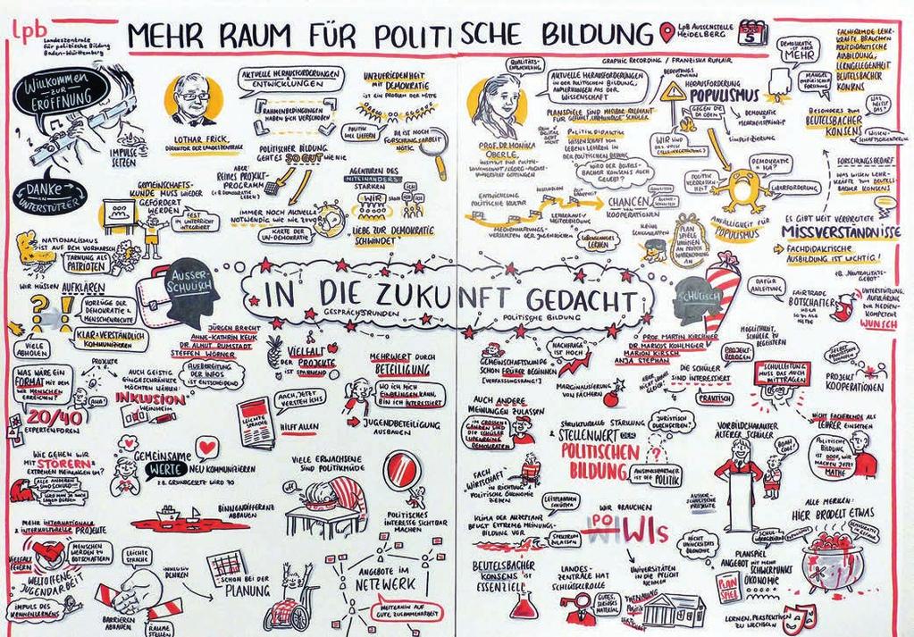 SCHÜLERINNEN UND SCHÜLER Landesparlament und Bundestagswahl Außerdem wurden im Fachbereich Politische Tage zwei Planspiele zum Landtag von Baden-Württemberg weiter entwickelt, sodass sie 2018