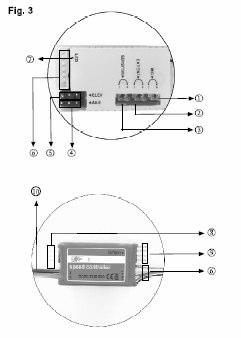 Senderfunktionen Bitte konsultieren Sie die Anleitung für den WK 2401. Einstellungen 1. Höhenruder. Umkehr des Höhenruder- (Nick) Servos. 2. Querruder. Umkehr des Querruder- (Roll) Servos 3. Gas.