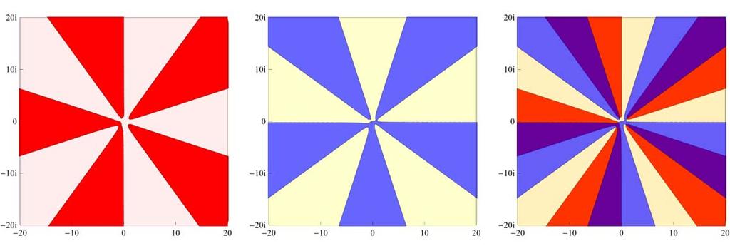 30 6. November 205 Woche 4, Komplexe Zahlen II Out[6]= Abbildung 4.: Im linken Bild R + und R (in rot); im mittleren Bild I + und I (in blau); rechts die Kombination.