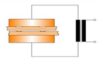 magneticdrive Buckelschweißen Beim Buckelschweißen wird ein vorgeformtes Bauteil (meist Mutter/ Schraube) mit angearbeiteten