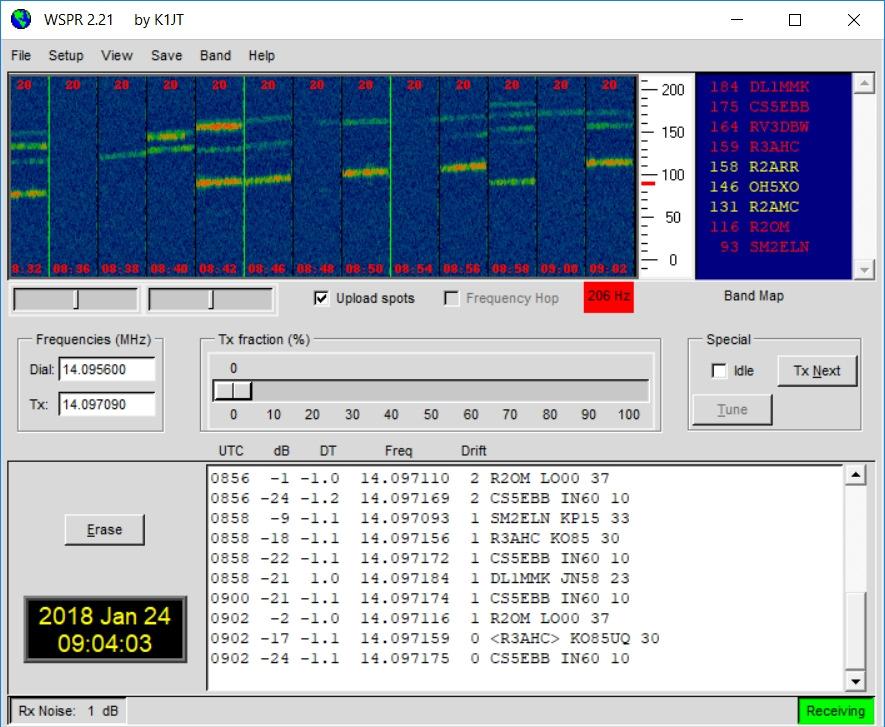 Software Anwendung WSPR V2.21: Ein Sende- bzw. Empfangszyklus dauert 2 Minuten (Folie 4): 110,6 sec empfangen ca.