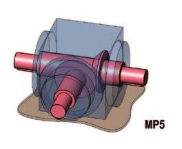 Auslegung für die gesamte PowerGear-Reihe Beispielrechnung: gegeben: n 1 = 1448 min -1 n 2 = 362 min -1 P = 7,5 kw ED = 100 % Temperatur Umgebung: 20 C Auswahl: i = n 1 n 2 i = 1448 min-1 362 min -1