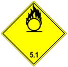 Klasseneinteilung nach ADR 1 Explosive Stoffe und Gegenstände mit Explosivstoff 2 Gase 3 Entzündbare flüssige Stoffe 4.