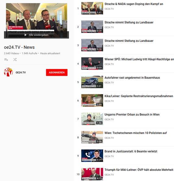 2.3.1.2. YouTube-Channel Ansicht Übersicht Rubrik News Unter der Ansicht Übersicht, konkret unter der Rubrik News, wurde am 29.01.2018 Einsicht in die ersten 27 Videos des YouTube-Channels oe24.