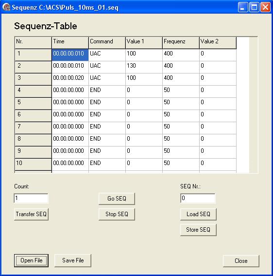 und Ausführung von tabellarischen Testabläufen Für die Erstellung von Sequenzen beinhaltet die Software ACS-Control eine übersichtliche Sequenz-Tabelle.