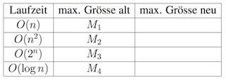 U11A3 Komplexität Selbes Problem wie bei