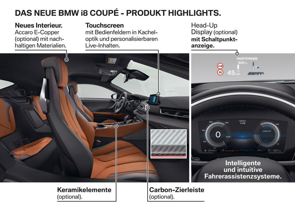 Seite 4 Der Sportwagen der Zukunft jetzt in zwei Karosserievarianten: Startsignal für den neuen BMW i8 Roadster und für das neue BMW i8 Coupé.