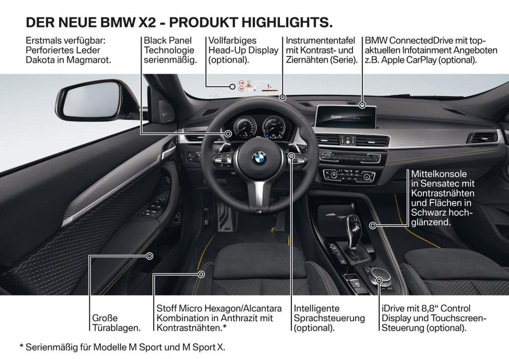 Seite 6 Zum Marktstart sind drei Motor-Getriebe-Varianten erhältlich: der BMW X2 sdrive20i mit 141 kw (192 PS) (Kraftstoffverbrauch kombiniert: 5,9 5,5 l/100 km; CO 2-Emissionen kombiniert: 134 126