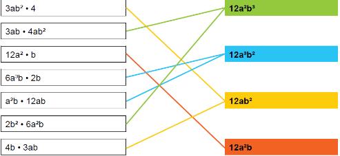 5 a) x 1, b) y 2, c) b 0, d) c 4, e) z 1, f) d 2 1.6 a) 24, 31, 38 T(x) = 3 + 7x, b) 3, 0, -3 T(x) = 12 3x, c) 12,5; 3,125; 0,78125; Man dividiert die vorhergehende Zahl durch 4.