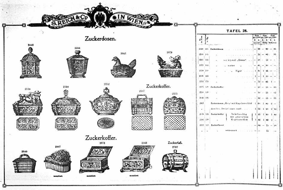 Abb. 2003-2-02/015 Preis-Courant S. Reich & Co. Mai 1873, Tafel 28, Zuckerdosen u. Zuckerkoffer, Sammlung Foto-Archiv Vsetín Inv.Nr. 1083 ff.