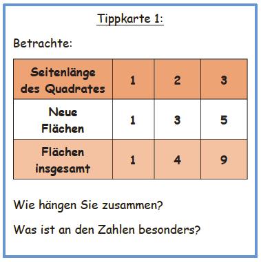 SINUS Profil Mathematik an Grundschulen 3 Kommentierte Schülerbeispiel: Anzahl der Flächen Klasse 4
