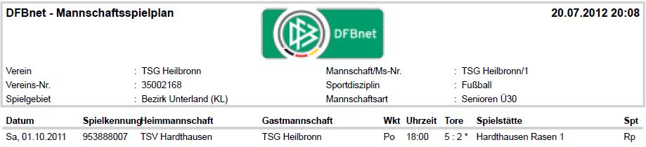 Für die über 30-Jährigen bietet die TSG Heilbronn eine Alt-Herren (AH) Mannschaft an. Die Trainingszeiten seht ihr hier.