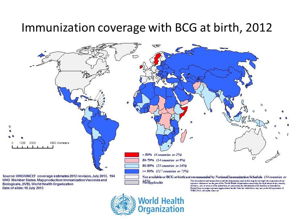 BCG Impfung