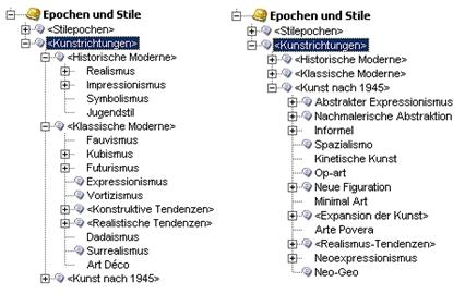 Aufbau des Thesaurus Epochen u.