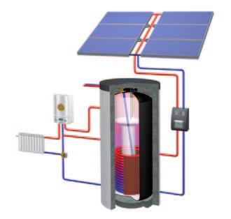 preisgünstigste Anlage in der Kategorie Solaranlagen zur Warmwasserbereitung 3/2009 Stiftung-Warentest: Solarheizpaket COMBI line SH1440 AR mit der besten Energieeffizienz im Test 9/2010 ÖKO-TEST:
