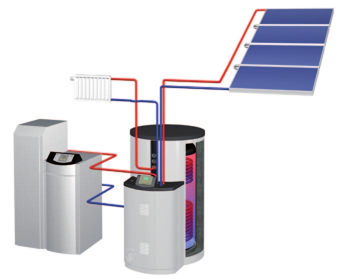 Wärme COMPACT line Kompaktes Solarheizsystem mit Frischwassertechnik für Ein- und Zweifamilienhäuser COMPACT line vereint viele Vorteile in einem optisch attraktiven und platzsparenden System: