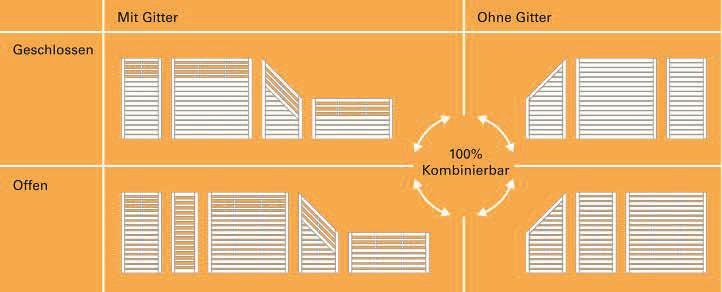 ZAUNSYSTEM NADELHOLZ LASIERTE FICHTE VIVAGARDEA BASIC 100 Material Rahmen