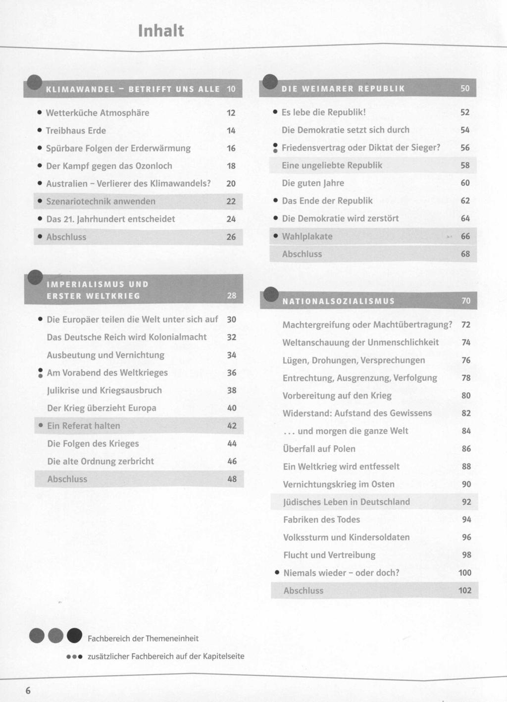 Inhalt Wetterküche Atmosphäre 12 Es lebe die Republik! 52 Treibhaus Erde 14 Die Demokratie setzt sich durch 54 Spürbare Folgen der Erderwärmung 16 : Friedensvertrag oder Diktat der Sieger?