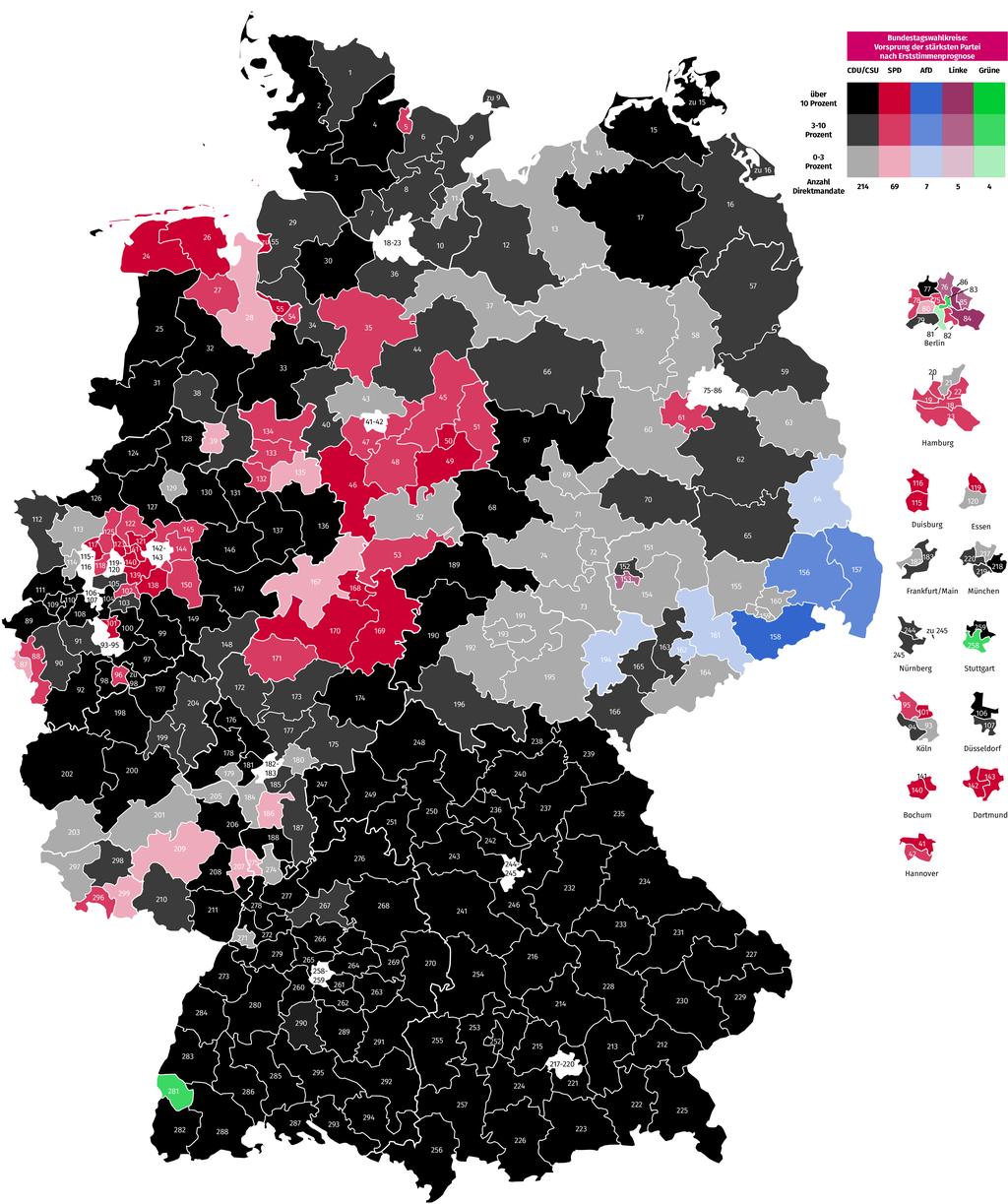 Erststimmenprognose November