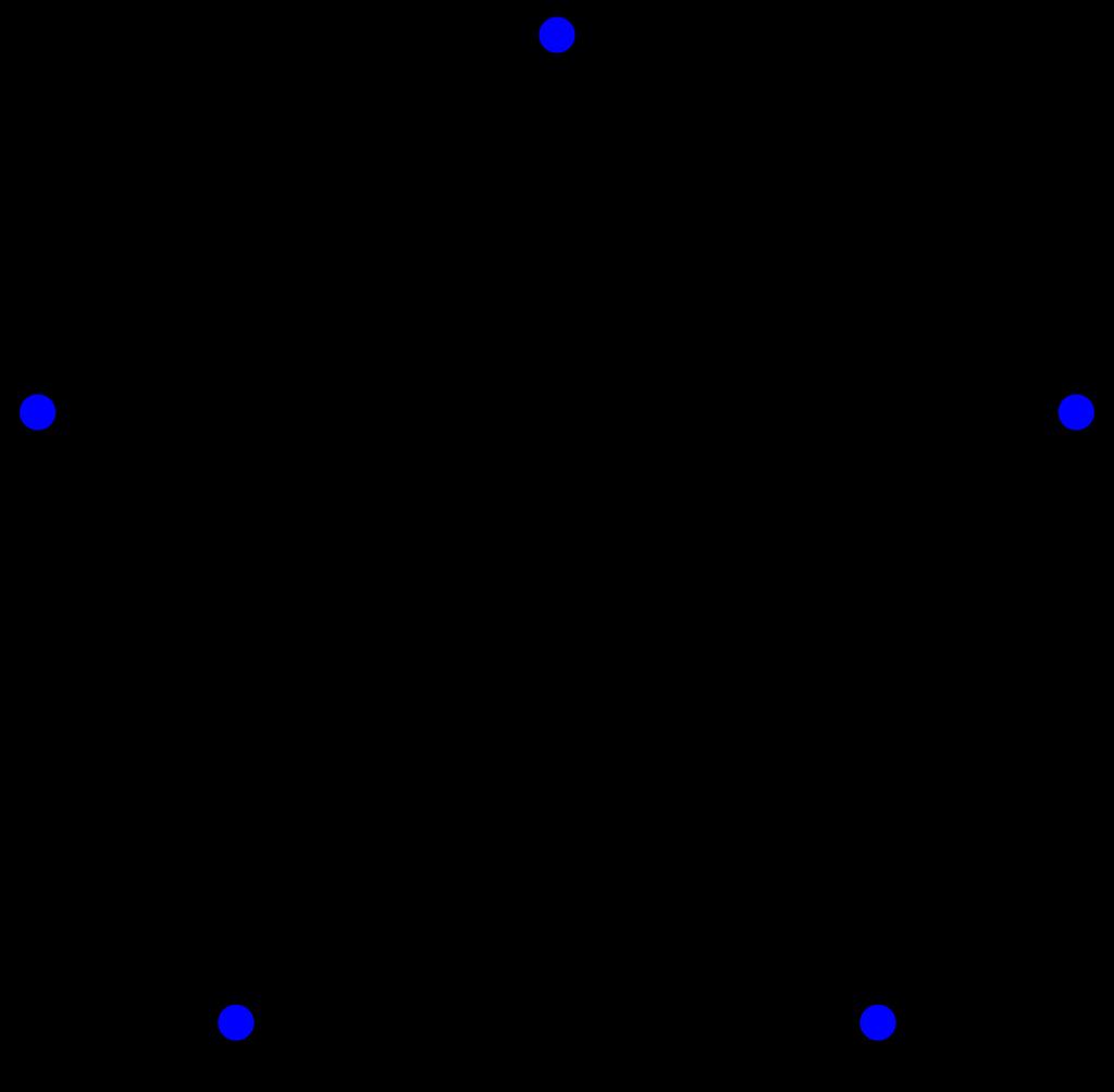 4 Charakterisierung planarer Graphen nach Kuratowski 4.