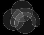 Beispiel: Die möglichen Prtitionen von {,, } sind: {{,, }}, {{}, {, }}, {{, }, {}}, {{, }, {}}, {{}, {}, {}} Einige mögliche Prtitionen von N 0 : {N 0, N 0 + }, {{x} x N 0 }, {N 0 }.