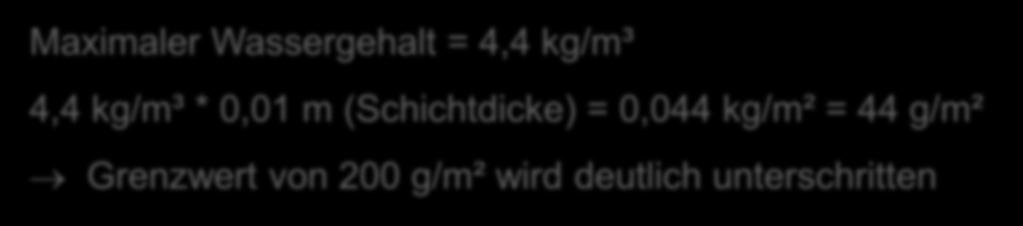 4,4 kg/m³ Maximaler Wassergehalt = 4,4 kg/m³ 4,4 kg/m³
