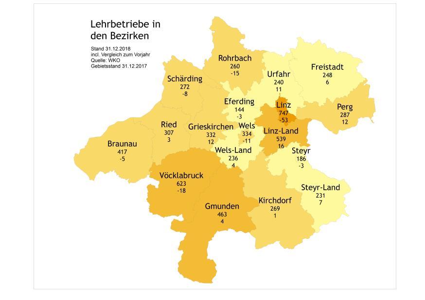 Lehrbetriebe Die Anzahl der Lehrbetriebe insgesamt nimmt leider tendentiell ab.