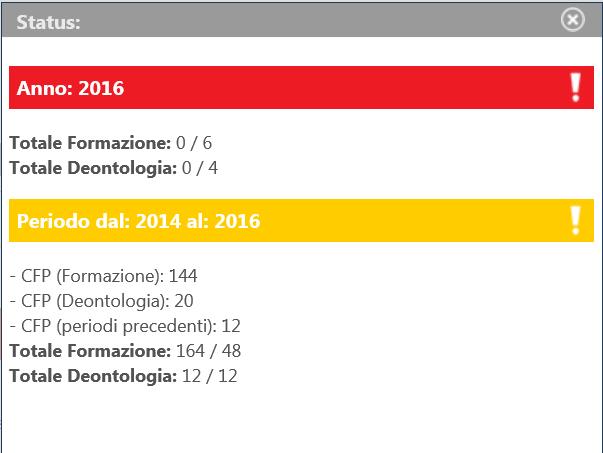 Status formativo - Fortbildungsstatus Status formativo singolo iscritto Fortbildungsstatus des Eingeschriebenen Cliccando sui singoli anni formativi si apre una finestra riassuntiva dei CFP