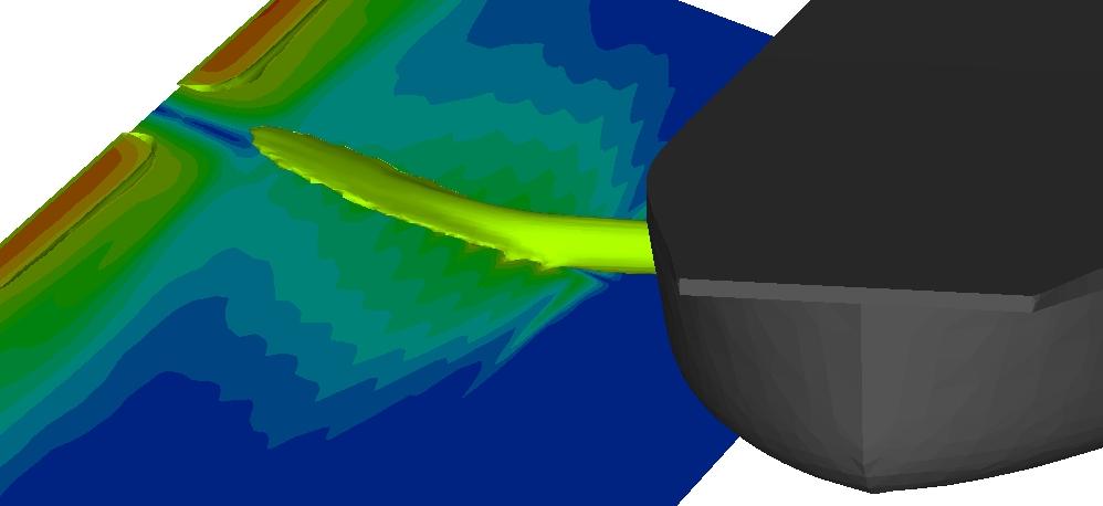 1 beschreiben lässt (Turbulenz, -.5 Drall). 46.3 2 45.8 -.2 Hinzu kommt bei der Kolkbildung die für 1,5.1 -.