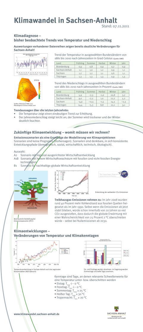 Regionales Klimainformationssystem Spezifische Länderinhalte Sachsen-Anhalt Klimadiagnose