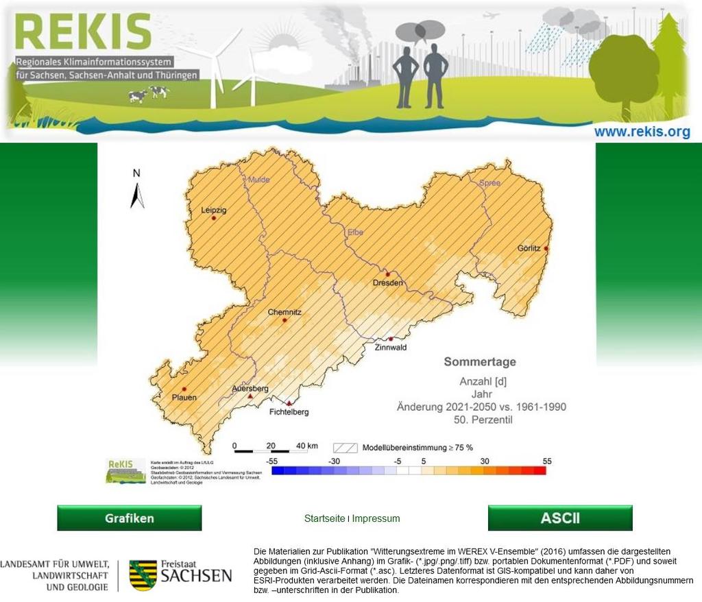 Regionales Klimainformationssystem Spezifische Länderinhalte Sachsen Schwerpunkt Klimaentwicklung mit Teilbereich Extremereignisse un