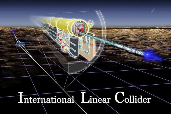 Future: e + e Linear Collider 250