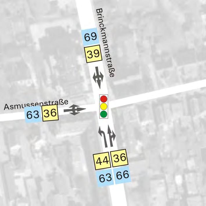 Verkehrsqualitäten Prognose Knotenpunkt Asmussenstraße/Brinckmannstraße