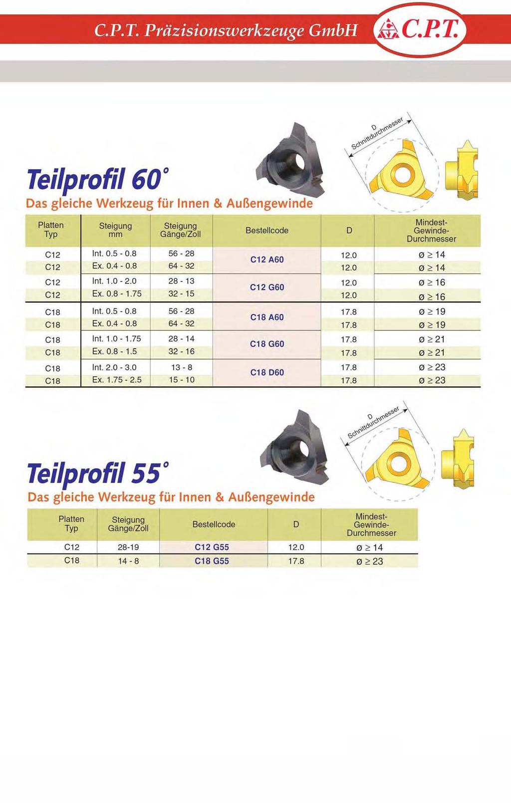 Tei/profi/ 60 as gleiche Werkzeug für Innen & Außengewinde, Mindest mm Gewinde ~ C12 Int. 0.5 0.8 56 28 12.0 o ~ 14 C12 A60 C12 Ex. 0.4 0.8 64 32 12.0 o ~ 14 C12 Int. 1.0 2.0 28 13 12.