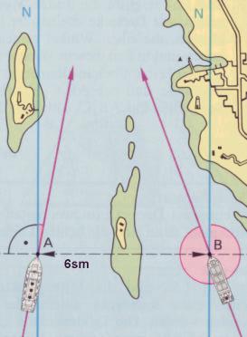 Kollisionskus Das Passagieschiff Asto und de Schleppe Bugsie sind auf gleiche Höhe 6 Seemeilen (sm) voneinande entfent.