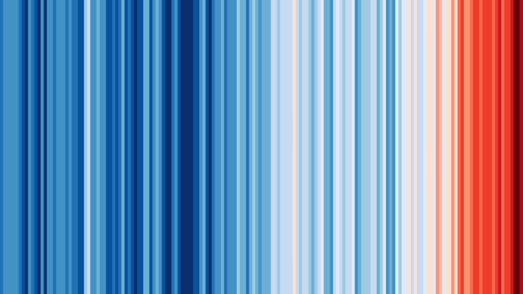 Warming Stripes, Ed Hawkins http://www.climate-lab-book.ac.