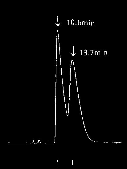 0 ml/min Mobile Phase: nexan/ethanol/ Diethylamin = 50:50:0.1 (V:V:V) Flussrate: 0.