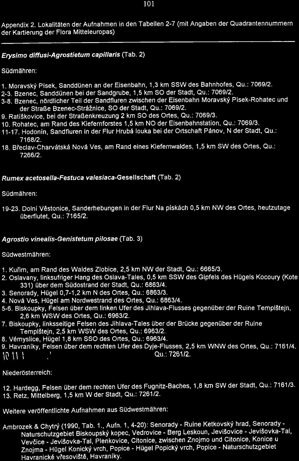 Appendix 2. Lokalitäten der Aufnahmen in den Tabellen 2-7 (mit Angaben der Quadrantennummern der Kartierung der Flora Mitteleuropas) Erysimo diffusi-agrostietum capillaris (Tab. 2) Südmähren: 1.