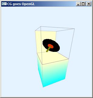3. Aufgabe (35 Punkte + 5 Sonderpunkte) Sie haben mit OpenGL eine virtuelle Jukebox erstellt (Abb. 3.1) und besprechen das Programm JukeBox.