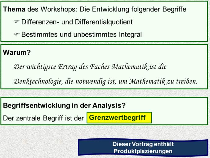 Helmut Heugl, Hubert Langlotz Einstieg in die Differential- und Integralrechnung mit Technologie 1.