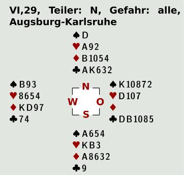 Als Nord vom Tisch nun statt direkt ein kleines Pik zu spielen, «A zieht und Pik fortsetzt, ist der Kontrakt durch die Trumpfpromotion mit der dritten Coeur-Runde verloren: 100 (Burghausen).