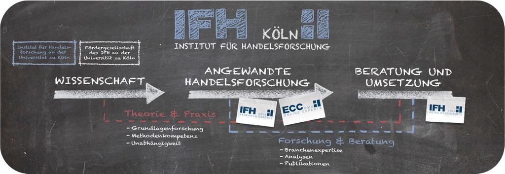 IFH Köln der richtige Partner für Sie! Über 80 Jahre Tradition im Dienste des Handels und der Konsumgüterwirtschaft.