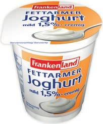 20903 Frucht-Joghurt mit Buttermilch
