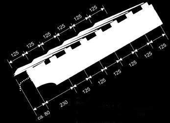 mm Reihenabstand 125 mm - 3lagig FASSADE