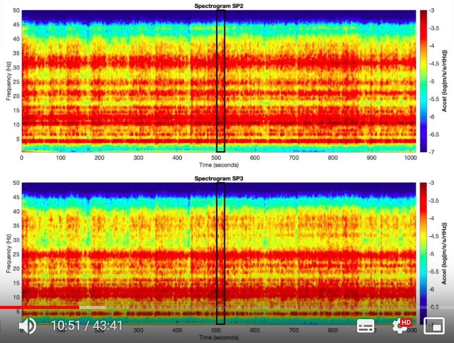 Windgeräusche auf Mars Vibrationen / NASA